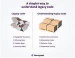 On the Legacy Code?