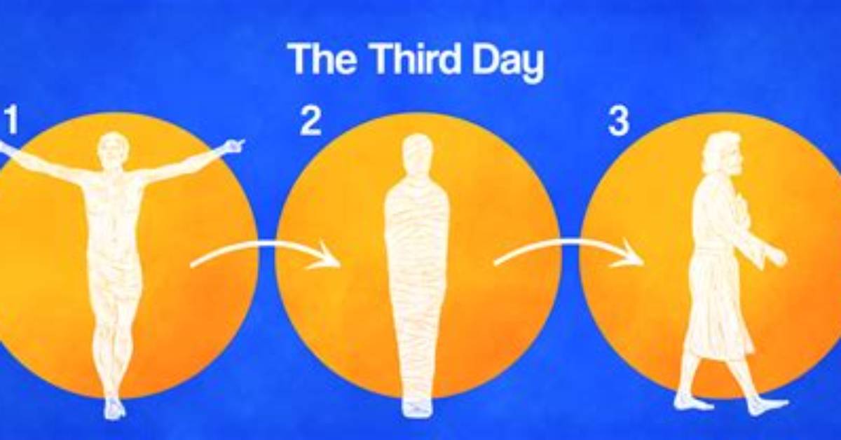 On the Third Day?