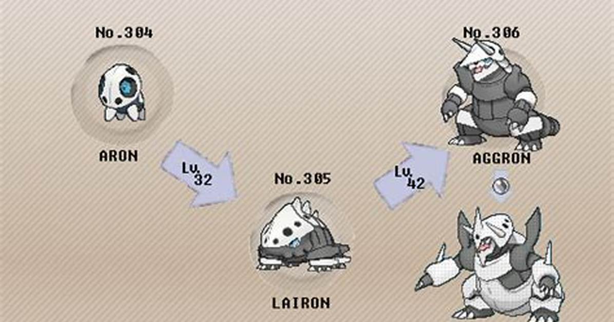 On Which Level Aggron Evolve?
