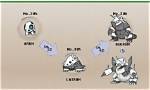 On Which Level Aggron Evolve?