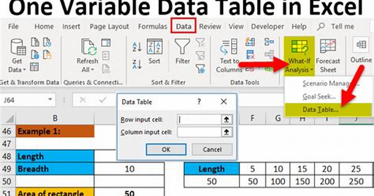 One Variable Data Table