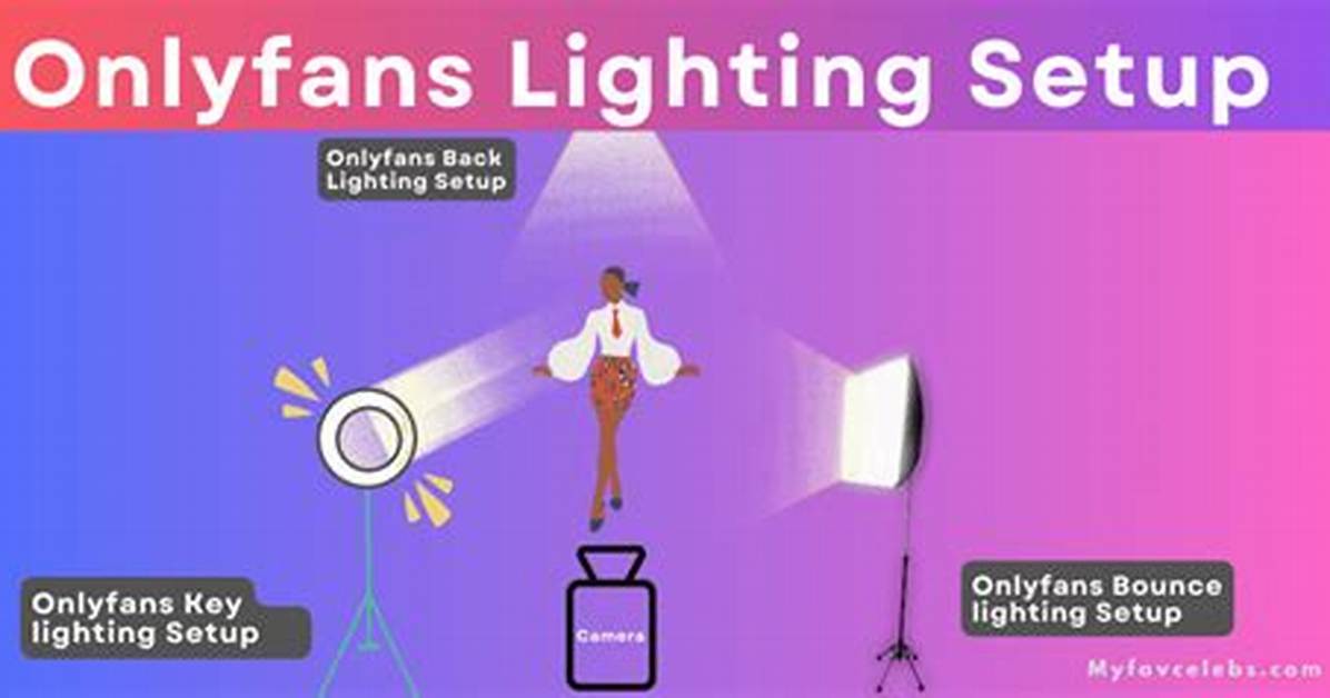 Onlyfans Lighting Setup [ Ultimate Guide]