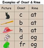 Onset Rime