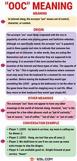 Ooc Meaning
