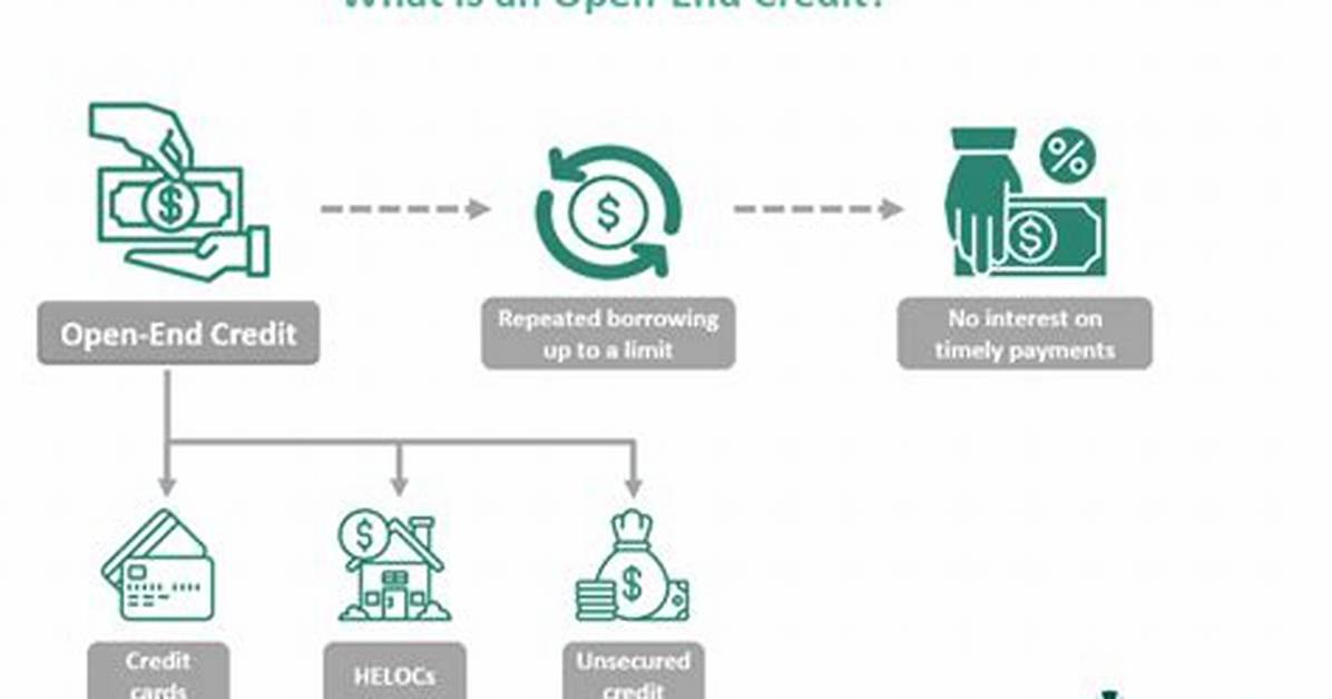 Open End Credit Example
