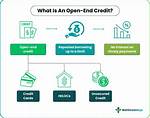 Open End Loan