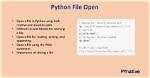 Open Image File with Python Give Permission Denied Error Message