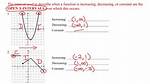Open Interval in Increasing Functions
