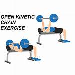 Open Kinetic Chain
