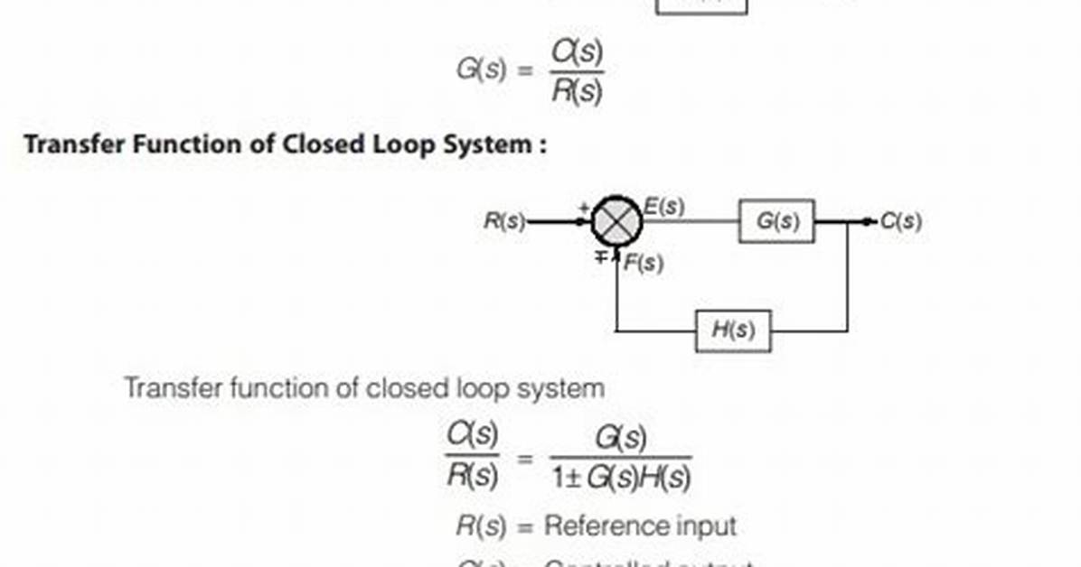 Open Loop Transfer Function