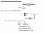 Open Loop Transfer Function