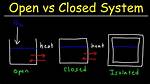 Open vs Closed System