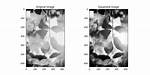 Opencv Python equalizeHist Colored Image