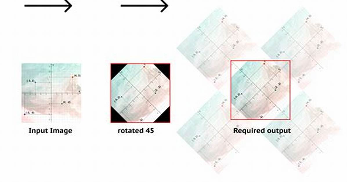 Opencv Python Rotate Image by X Degrees Around Specific Point