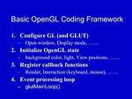 Opengl Glutmainloop()