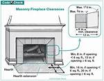 Opening a Fireplace