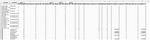 Openpyxl - Adjust Column Width Size