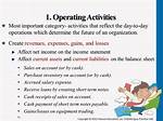 Operating Activities Examples