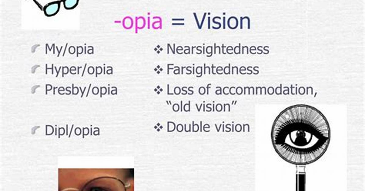 Opia Medical Term