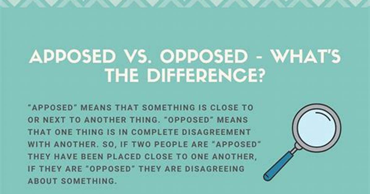 Opposed Meaning