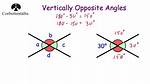 Opposite Angles