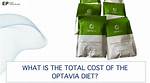 Optavia Cost