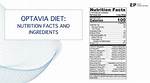 Optavia Ingredients