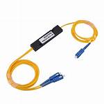 Optical Cable Splitter
