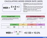 Optimizing Wer (Word Error Rate) Code?