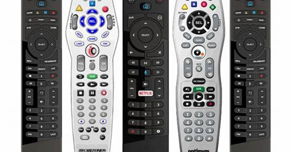Optimum Remote Codes