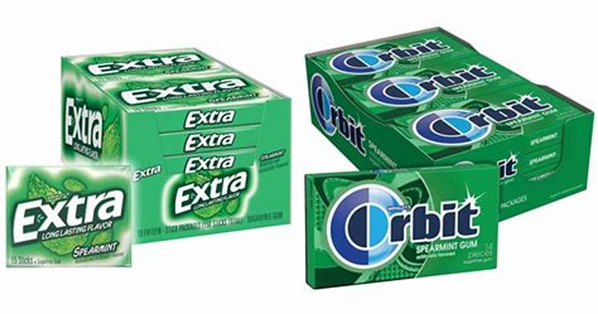Orbit or Extra for Example