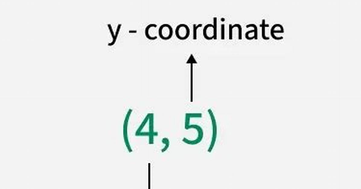 Ordered Pair Calculator