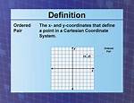 Ordered Pair Definition [Duplicate]