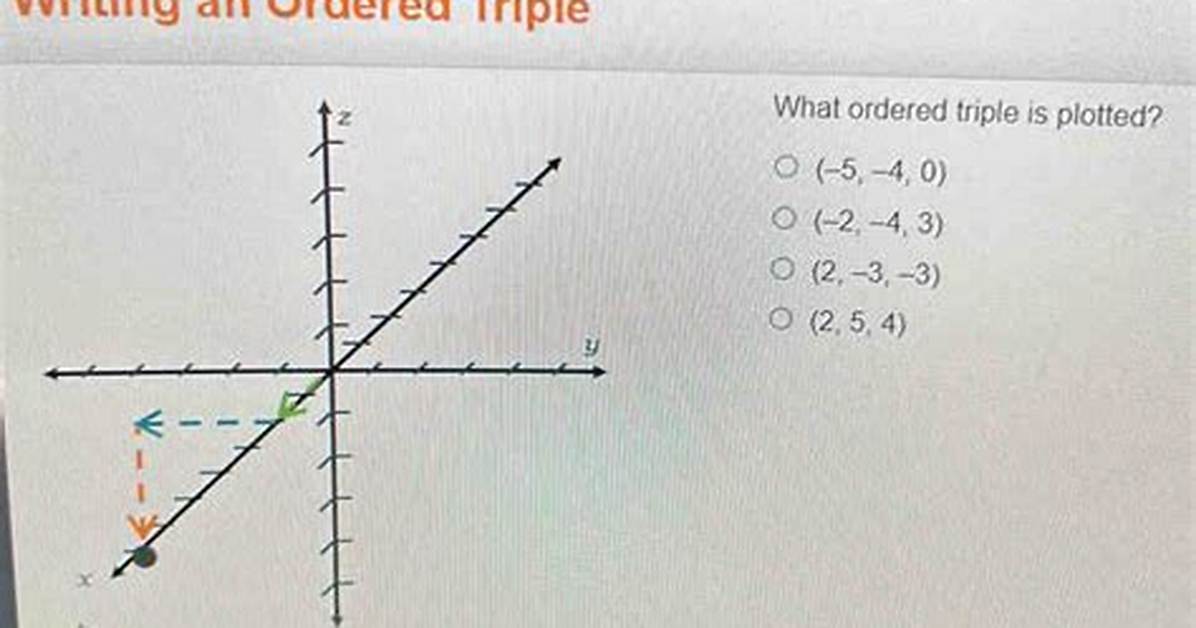 Ordered Triple