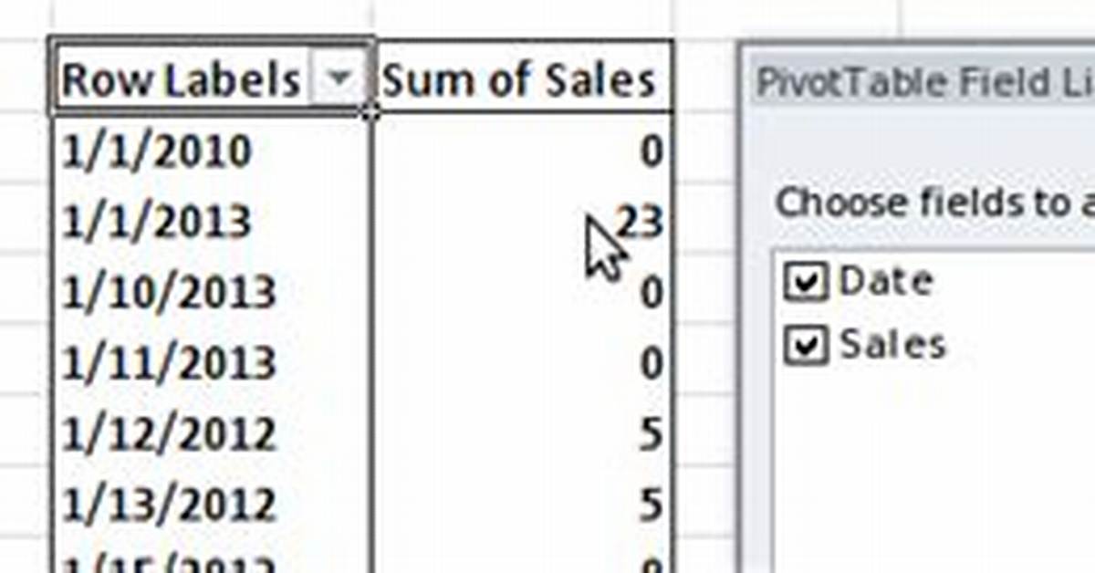Ordering Issue with Date Values When Creating Pivot Tables