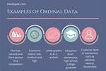 Ordinal Examples