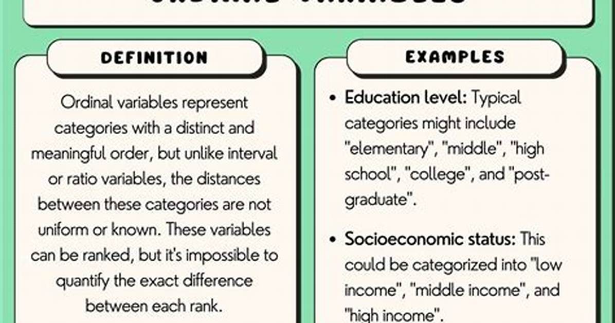 Ordinal Variable
