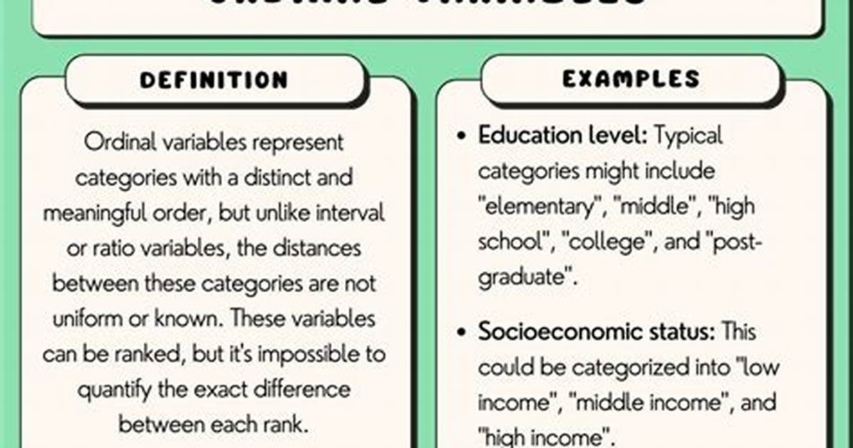 Ordinal Variables