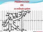Ordinate