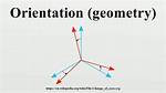 Orientation(Geometry) [Closed]