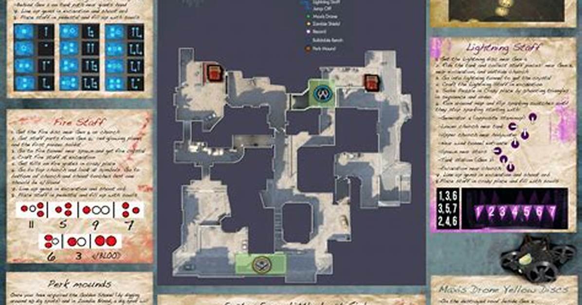 Origins Easter Egg Steps