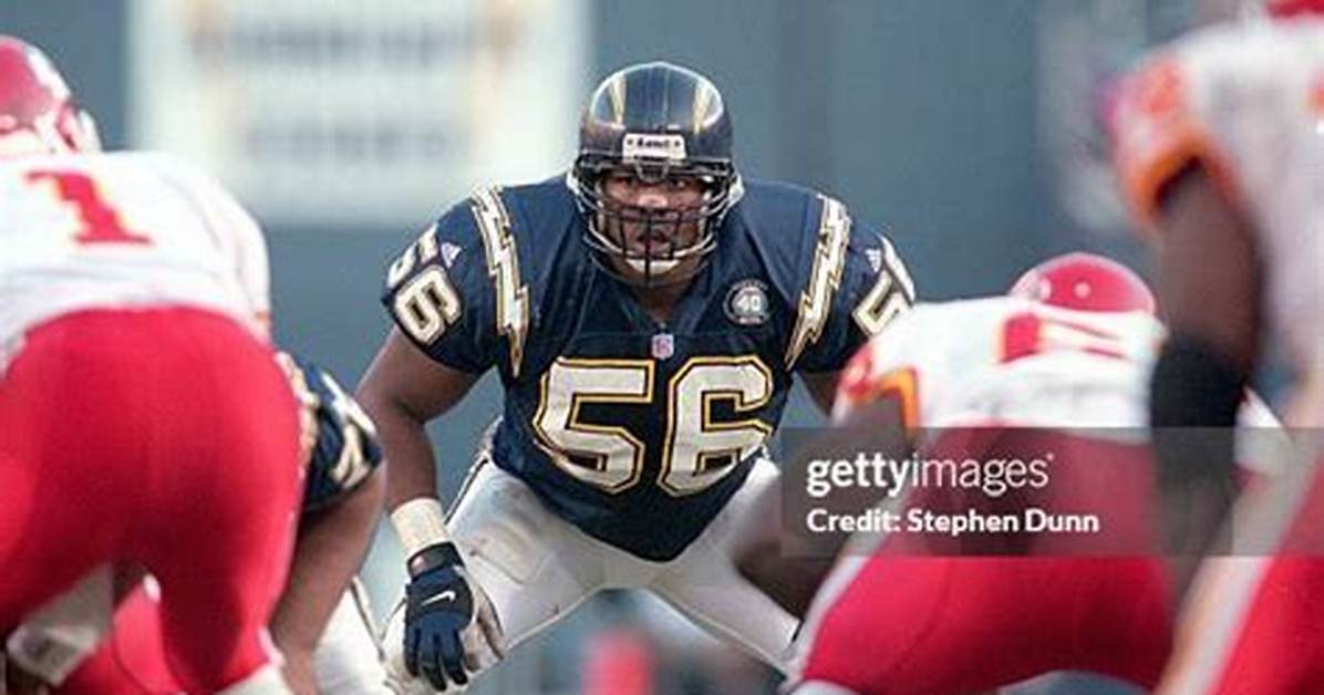 Orlando Ruff