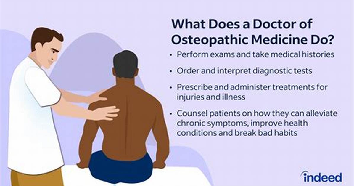Osteopathic Meaning