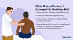 Osteopathic Meaning