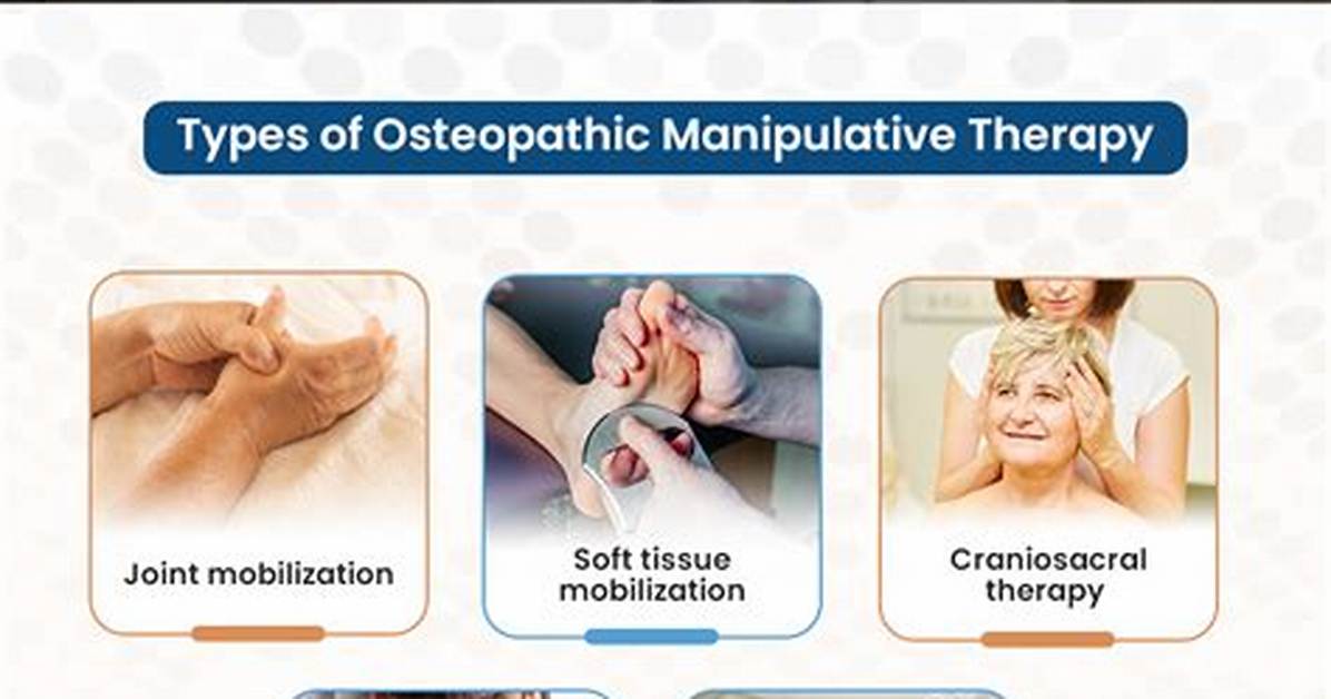 Osteopathy