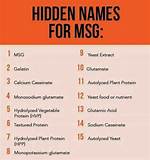 Other Names for Msg
