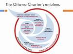 Ottawa Charter
