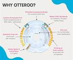 Otteroo Safe
