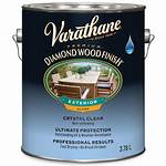 Outdoor Polyurethane