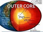 Outer Core Facts